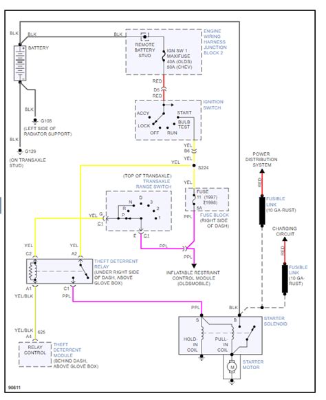 1999 chevrolet lumina wiring schematic 